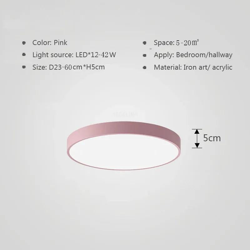 Ultratynn rund LED-taklampe med farget kant
