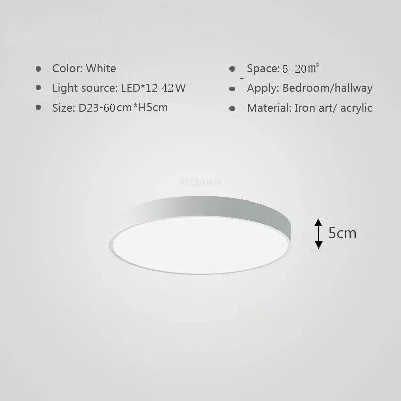 Ultratynn rund LED-taklampe med farget kant